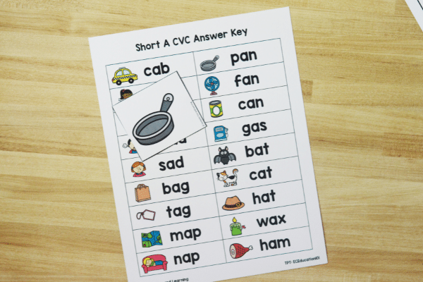 Step 6-Use answer key to check your own work